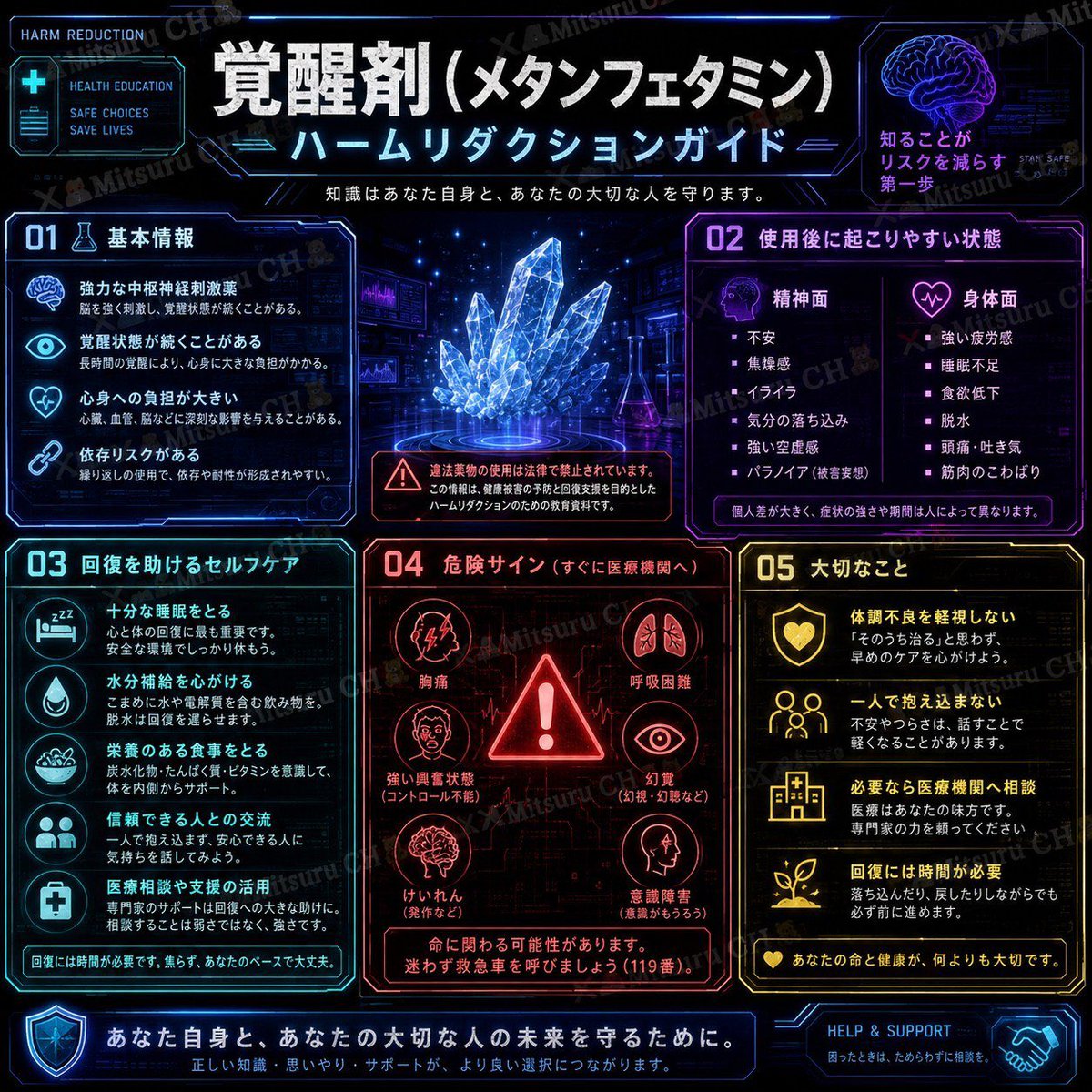 35x_Mitsuru's tweet photo. 【🧊について】 https://t.co/JPE1wRuNpx