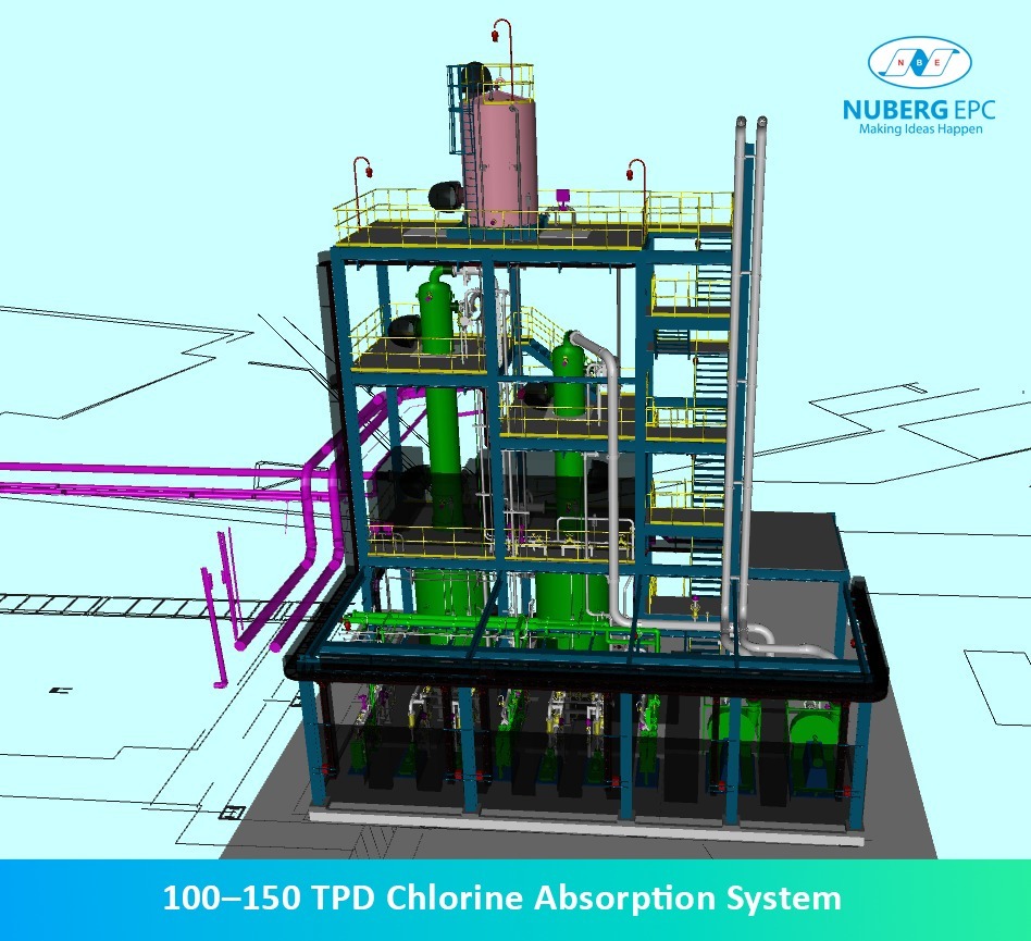 NubergEPC's tweet photo. Nuberg EPC strengthens its global order book with execution of a 100–150 TPD Chlorine Absorption System in Colombia, slated for Oct 2026. Enhances efficiency, safety & downstream production.
🔗 https://t.co/ZmZeElCULT
#nubergepc #makingideashappen #chlorineabsorptionsystem https://t.co/PnZlPfLlOI