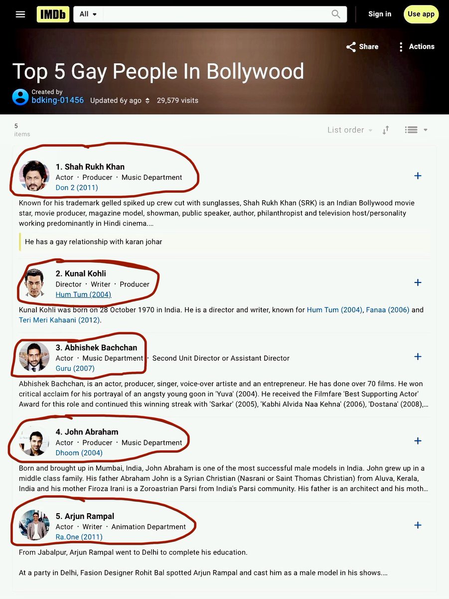 DevoteeAkki's tweet photo. BIG SHOCKER , CANT BELIEVE 😱

According to @IMDb, These are the TOP-5 gays in BOLLYWOOD 

#ShahRukhKhan https://t.co/sE9vXKeDPk