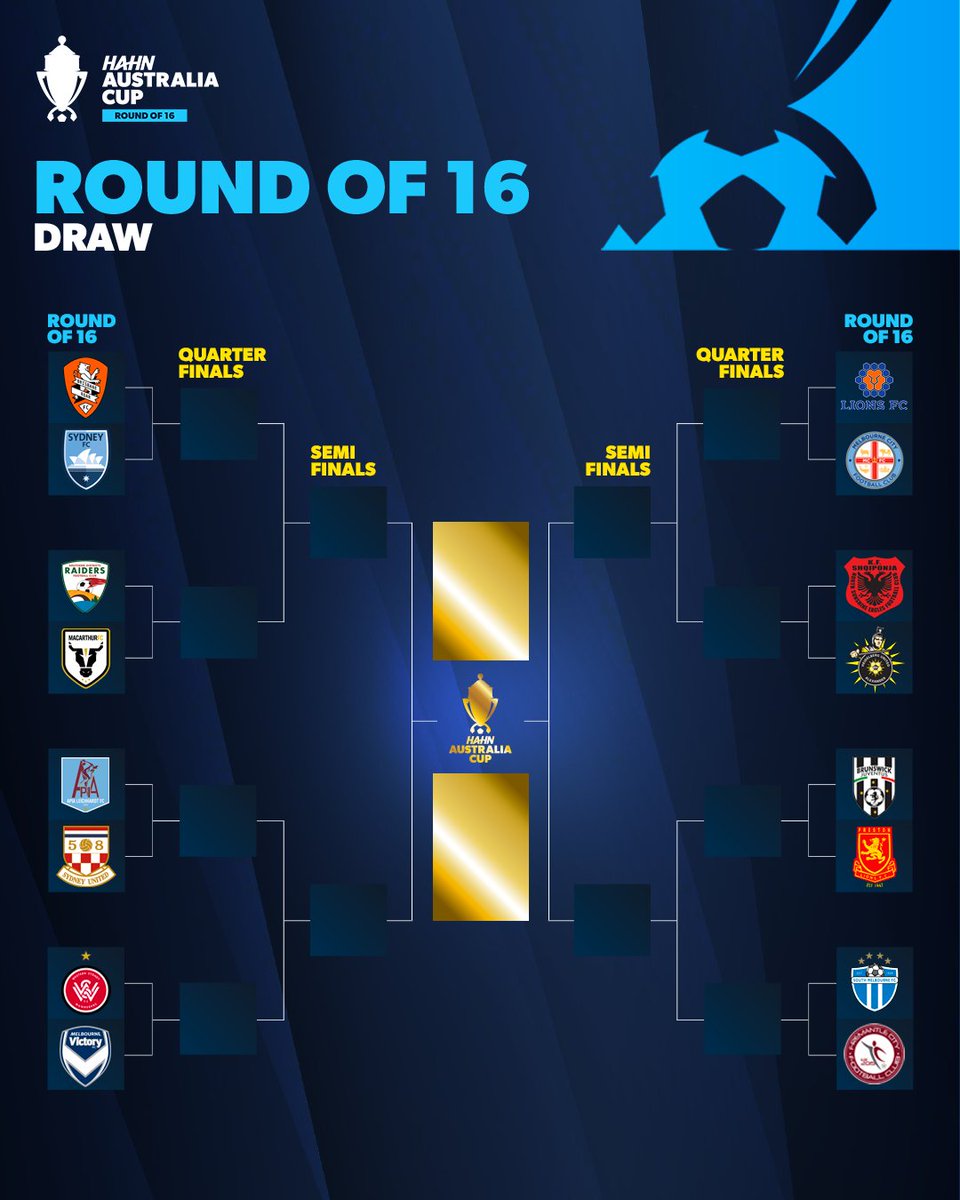 AustraliaCup's tweet photo. Hahn #AustraliaCup Round of 16 LOCKED IN! 🔒🏆

The road to the final has been revealed with several mouth-watering clashes coming up 😮‍💨

Stay tuned for full match details soon 📆

#MagicOfTheCup https://t.co/DzYM5651xo