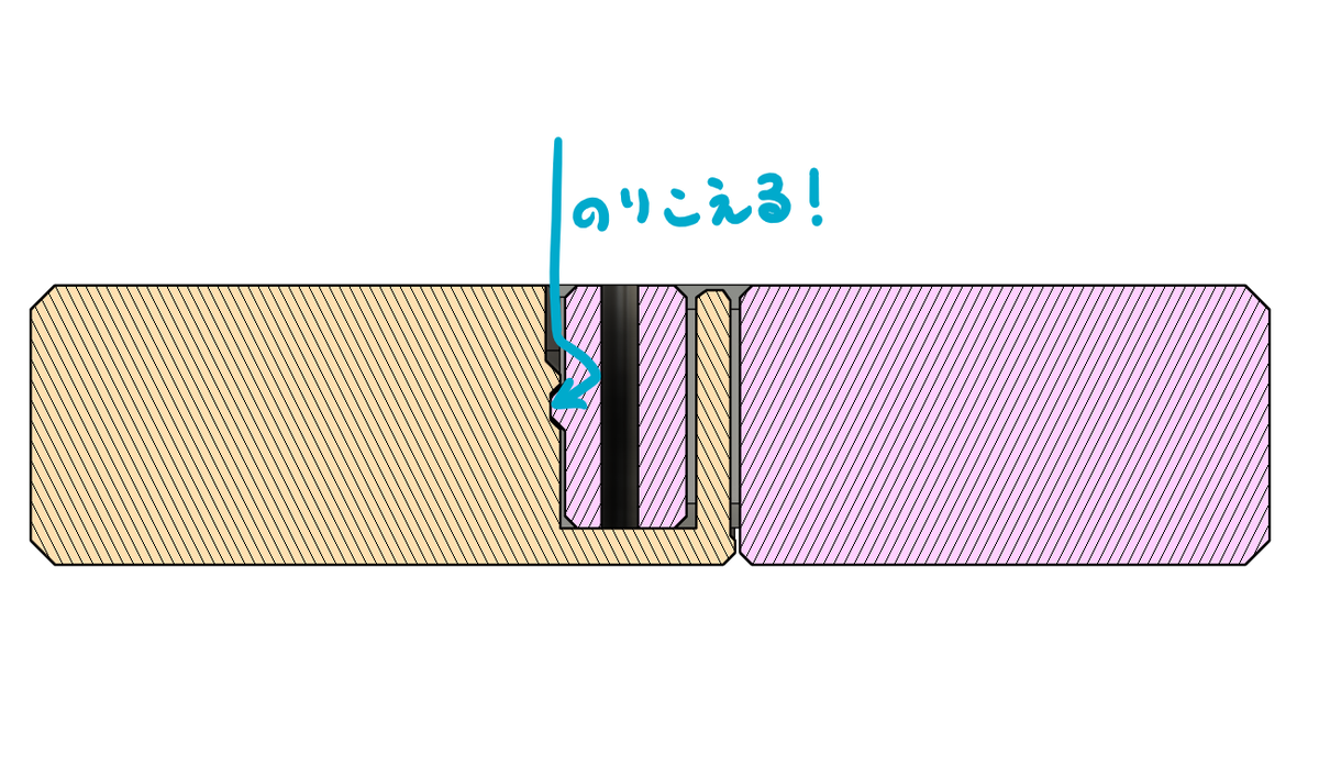 ymnk_kyoichi's tweet photo. 3Dプリンターで合体ロボの脚とかに使えそうなジョイントを作ってみた！

とにかく簡単に作りたかったので、パーツ一体化してサポートもいらない形状に調整。
カチカチしたクリック感が気持ちいいです。
こういうクリック系の構造は3枚目の画像みたいに乗り越えの瞬間以外はバネをフリーにしておいた方が手触りがいいのでおすすめ。

山中はこうやって少しずつ検証や汎用データを貯めておいて、いざ合体ロボを作るときに楽できる仕組みを作っています。