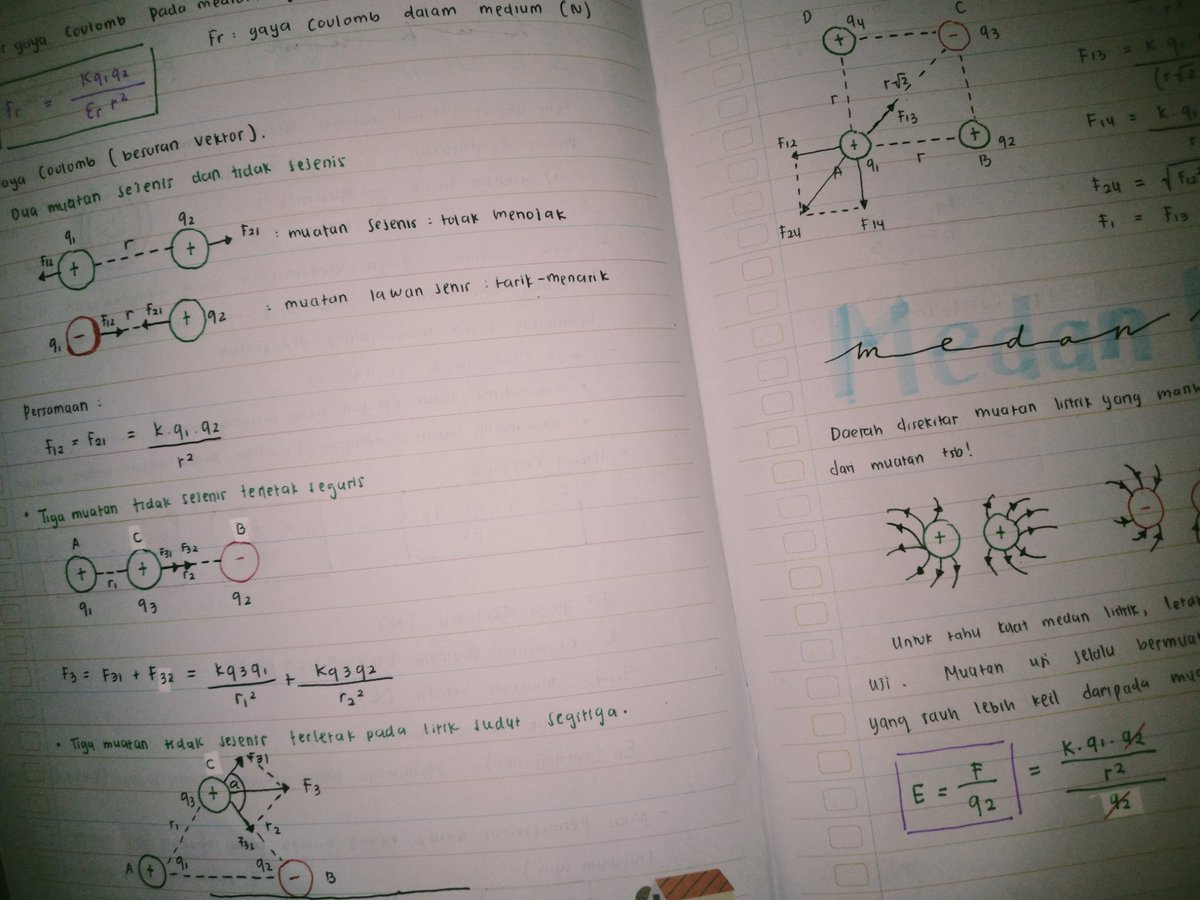 halearnt's tweet photo. #HaLearns my progress kemarin n kemarin lagi yg sempat kefoto, belajar mulu tp buat tugas sekolah, UDH jarang bljr snbtnya, jujur agit cape bgt😃 https://t.co/PSlxiOfB6g