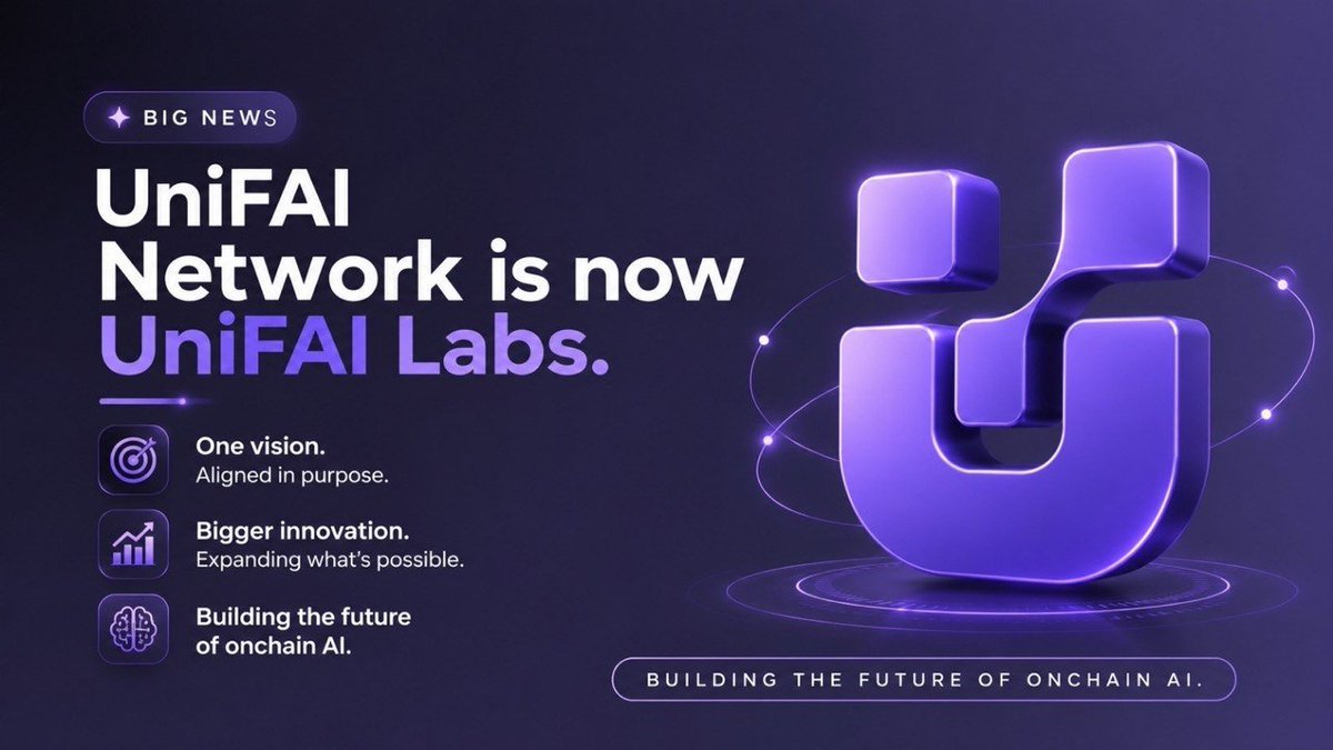 UnifaiNetwork's tweet photo. 🎙️🎙️ UniFAI Network is now UniFAI Labs. 🔥🔥

This is more than a rebrand.

It’s the next chapter.

We’re evolving from a single network into the home for the teams building the future of onchain AI.

⚡ Agentic Finance
📈 Prediction Markets
🧠 AI Applications
👀 Attention Markets
🌐 Onchain Finance 
🎯 More

✅Same vision ✅Bigger canvas ✅Bigger ambition.

If you’re building the next breakthrough in onchain AI, we want to build it with you.

Ping us. Let’s shape the future together. 🤝

#staytunedin 
#stayunifaid