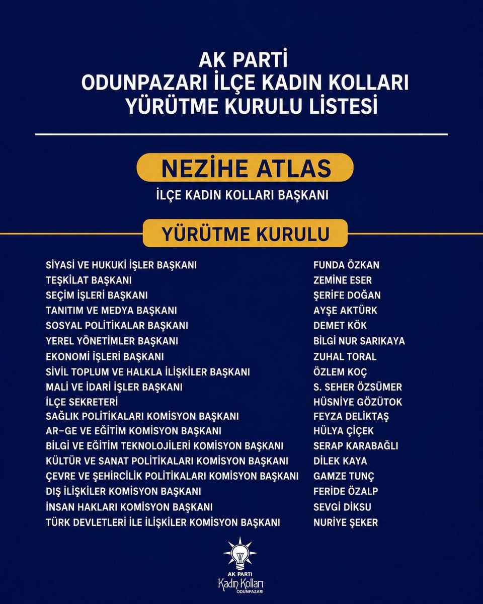akkadinopazari's tweet photo. AK Parti Odunpazarı İlçe Kadın Kolları Yönetim ve Yürütme Kurulu Üyelerimiz; Odunpazarı’mıza, Eskişehir’imize ve teşkilatımıza hayırlı olsun.

Birlik ve beraberlik ruhuyla; Odunpazarı’mız ve Eski��ehir’imiz için durmadan çalışmaya, üretmeye ve gönüllere dokunmaya devam edeceğiz. https://t.co/RrMyRE9vDt
