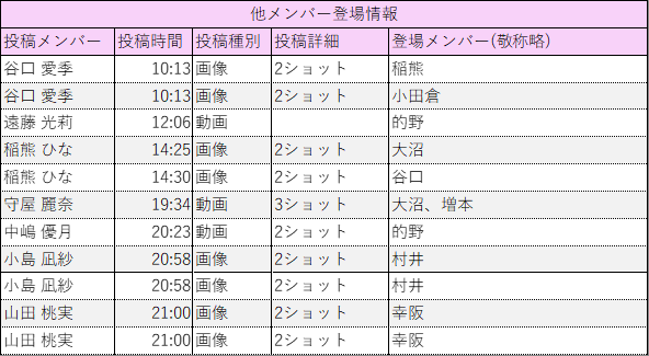 sakuratotalling tweet picture