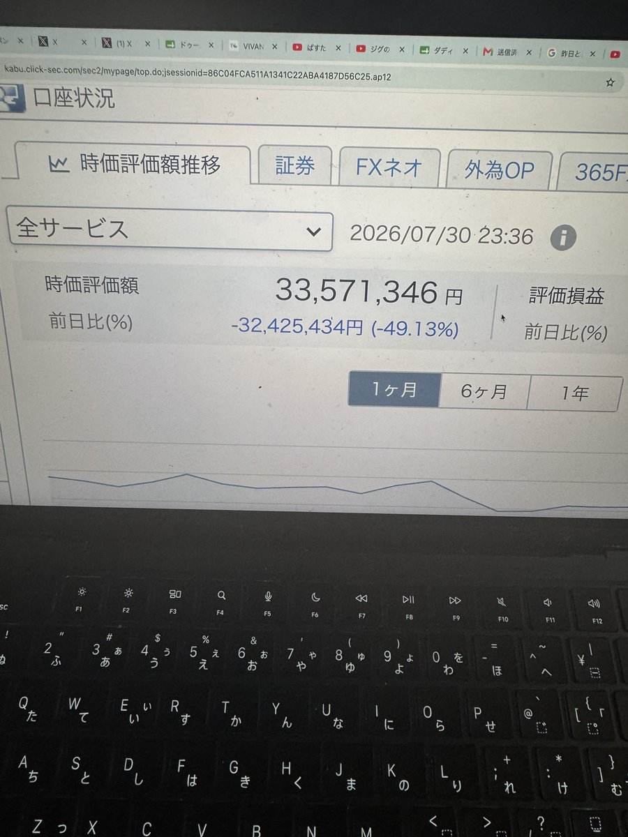 しすこ😈 tweet media