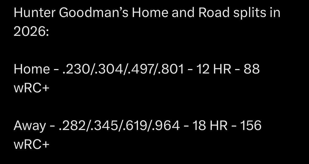 tdav34's tweet photo. @ShockerSports13 @tylermilliken_ @Ken_Rosenthal https://t.co/w9jDG2MGUt
