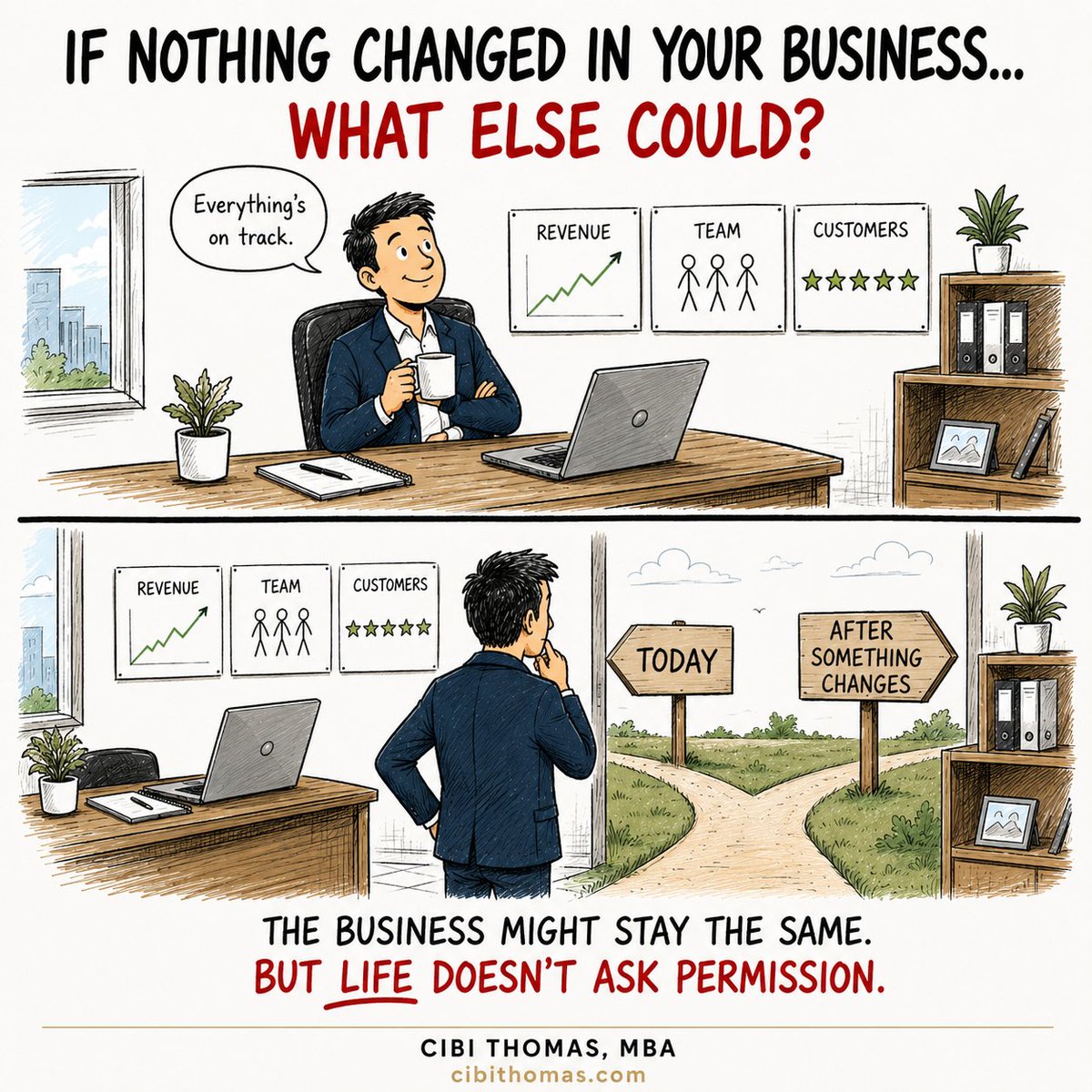 CibiThomas_X's tweet photo. If nothing changed in your business over the next year...

What else could?

It's a question most owners avoid.

Not because they don't care.

Because they assume tomorrow will look a lot like today. https://t.co/LO9kvWHVNU