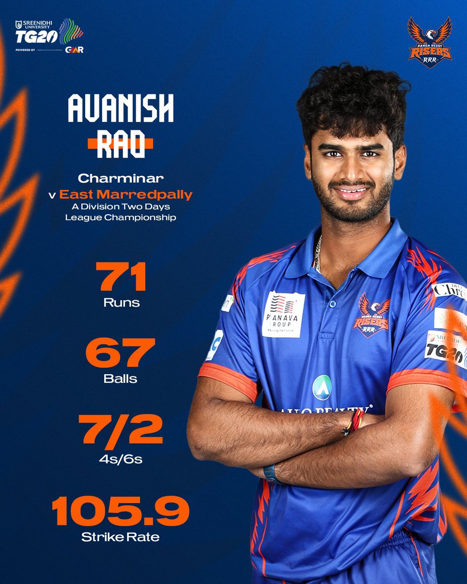 RRRisers_'s tweet photo. Avanish Rao shines with a brilliant 71 for East Marredpally in the A Division Two Days League Championship! 🏏

#RangaReddyRisers #ManaGaddaManaAdda #TG20 https://t.co/DXHGWV91yK