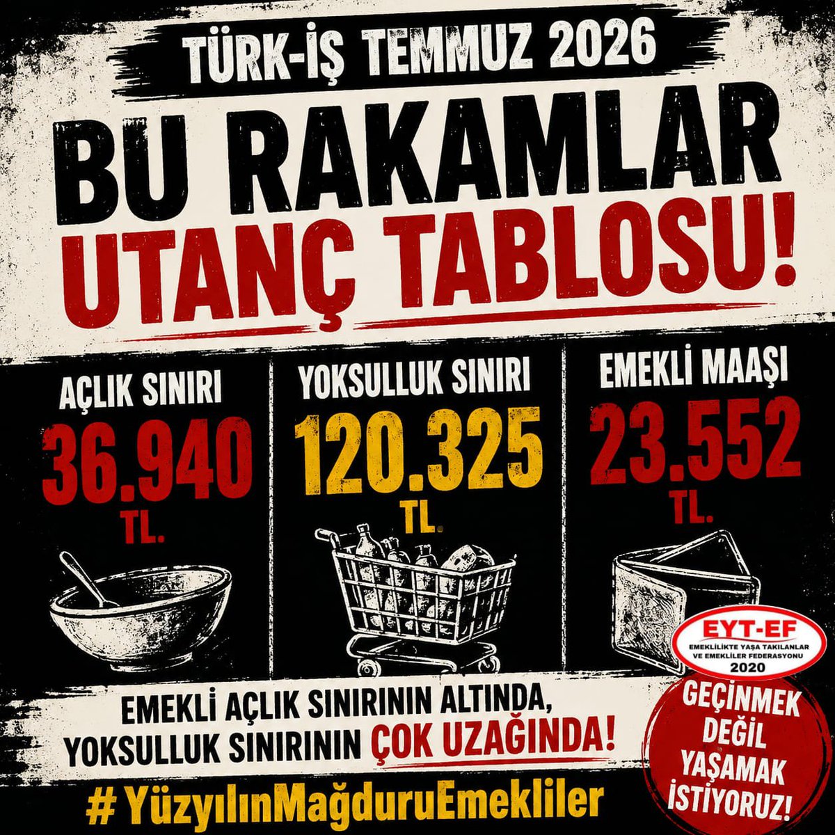 EmekliVeOfkeli3's tweet photo. @tvmeltem Gece gündüz demeden çalış
Gençliğini yaşama
Adında adalet olanlarca 
Bir ömrün karşılığı dert oldu
Alın teri yok sayılıp yük oldu
Emeğin hakkını vermediniz
#Emekli yi geçim derdine terk ettiniz
Bu ekonomik zulüm #NormalDeğil 
Kiraya yetmeyen maaşla 
#YüzyılınMağduruEmekliler oldu https://t.co/v3K4BxIdYq