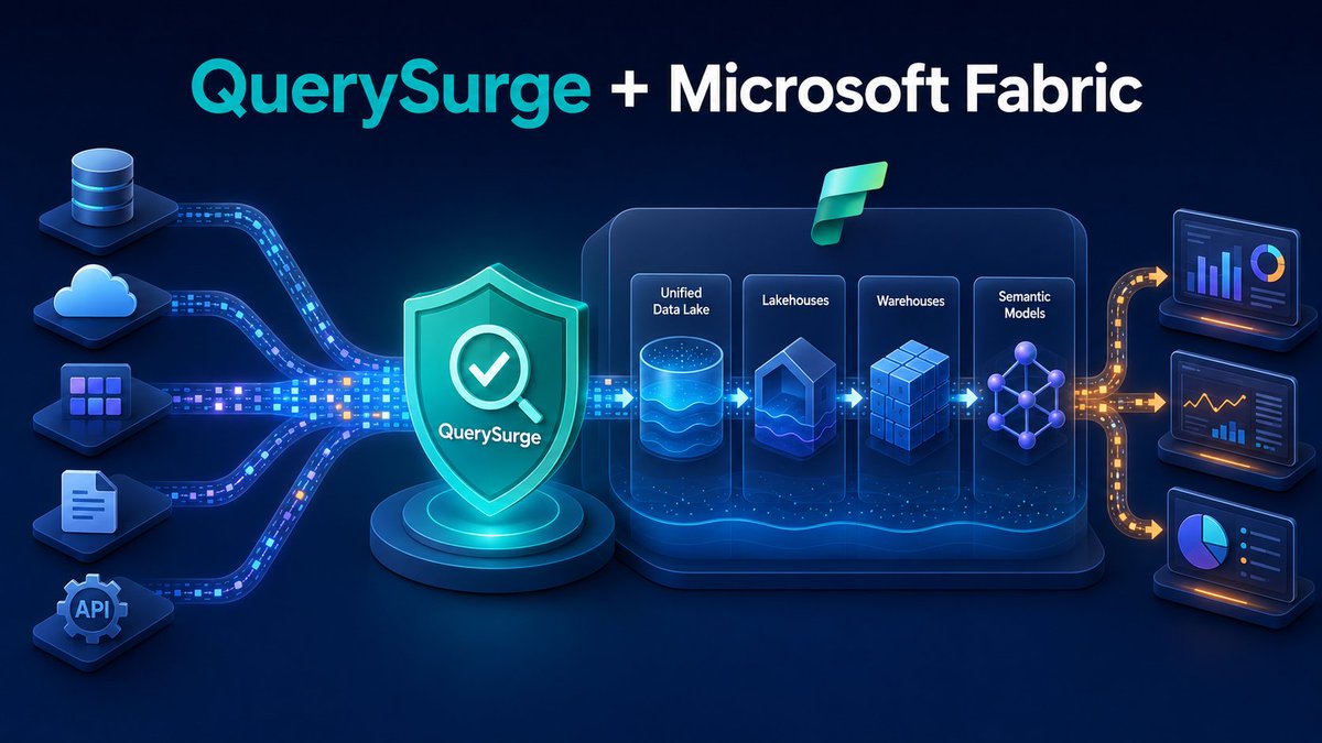 QuerySurge tweet picture