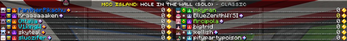 BlueZenithWYSI's tweet photo. Yo stacked ass lobby https://t.co/jGtl4n04k8