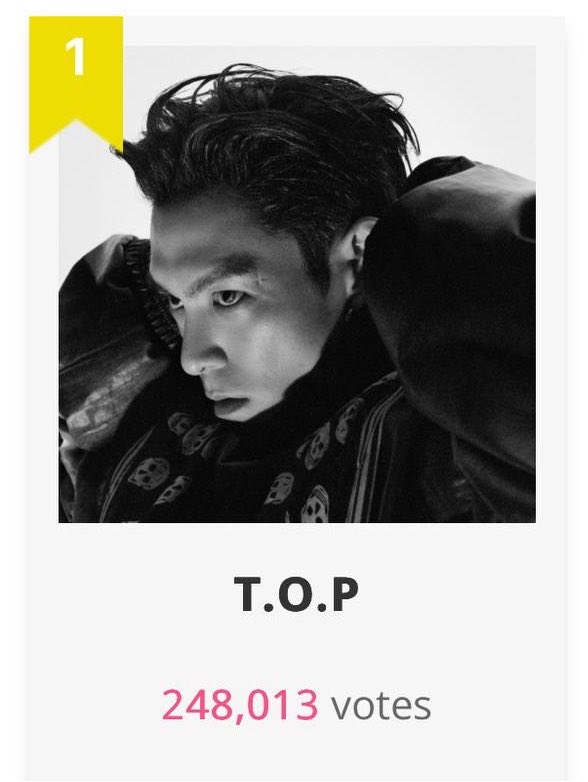 CHOI SEUNGHYUN GLOBAL FANBASE tweet media