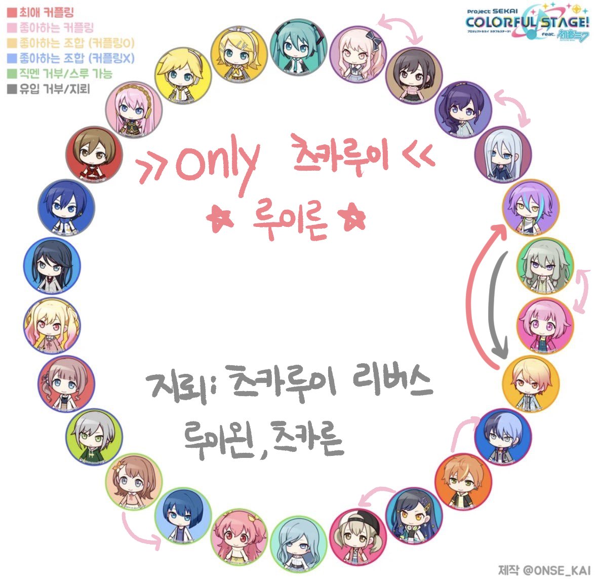 Zn_tkri's tweet photo. 고민하다가 연성계를..파고..트친소를 합니다..

only 츠카루이
지뢰 리버스

소수계로..헤헤..
#프세카_𝕏친소 https://t.co/EcQjMqEiE9