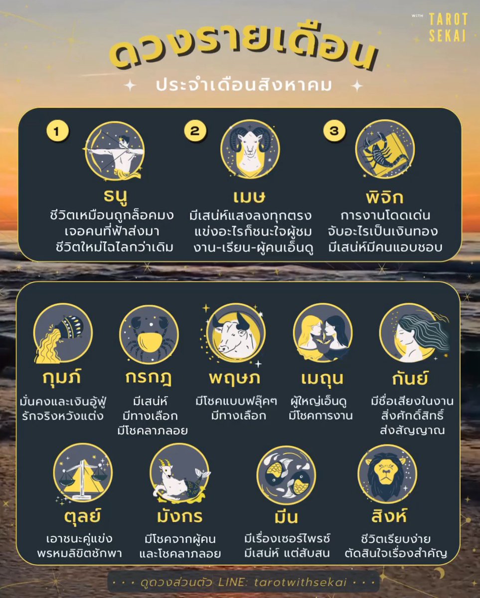 tarotwithsekai's tweet photo. 🌟ดวงประจำเดือนสิงหาคม☀️
- อ่านตามลัคนา > ดาวจันทร์ > ราศี
#ดูดวงฟรี #tarotwithsekai https://t.co/DqAhssiaxD