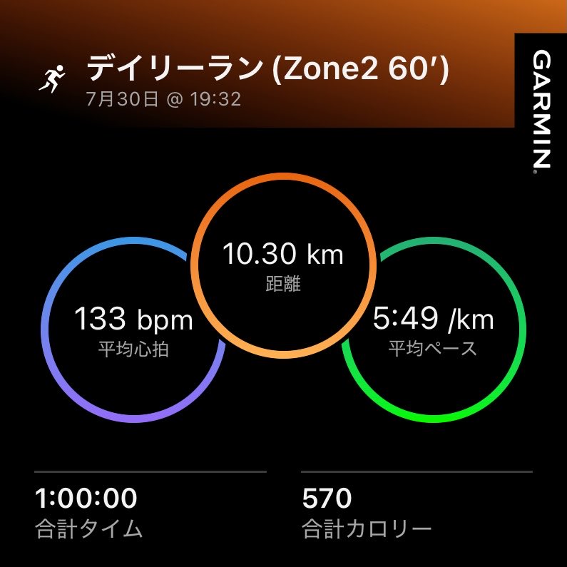 tkd_sub3's tweet photo. 継続は才能じゃない
ただ辞めない人が勝っていく

地味で単調なランをどれだけ淡々と積めるか

努力の差じゃない
日常の当たり前の差が未来を分ける https://t.co/pj29q5sugo