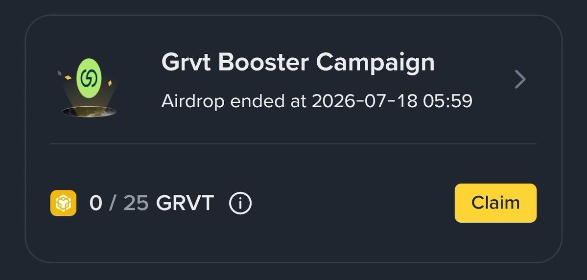 Balheem3's tweet photo. Binance Web3 Wallet $GRVT Booster Campaign Reward Distributed 🥳 

Per Account $10 Reward 🤑 https://t.co/lXdHHtWzUg