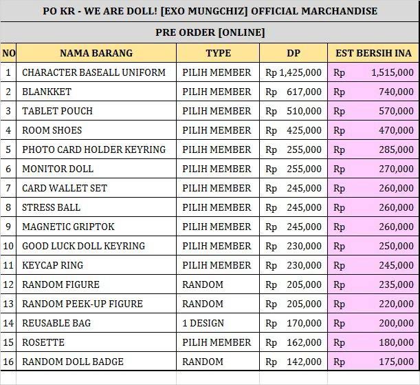 ASCHELLY_GO's tweet photo. PO KR - [ONLINE] WE ARE DOLL! [EXO MUNGCHIZ] OFFICIAL MARCHANDISE

-HARGA TERTERA DIFOTO

✅️ EST BERSIH INA
❌️ EXC PACK + ADM 🍊
🗓 CLOSE : 09 AGUSTUS 2026
📦 SHIPPING WEB : 23 OKTOBER 2026
🚚 PURWAKARTA, JAWA BARAT

ORDER : https://t.co/TdQoc5AI5p 

#EXOxMUNGCHIZ #EXO #EXOL https://t.co/8gkHhboXKR