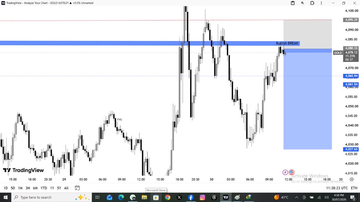 trader_jackman's tweet photo. 🚨 #XAUUSD SELL NOW 📉

ENTRY: 4080–4083🔥
SL: 4082🛑

🎯 4075 ✔️
🎯 4070 ✔️
🎯 4065 ✔️
🏆 4060 ✔️

Perfect execution 💯#GOLD https://t.co/YmlBHNJGXi