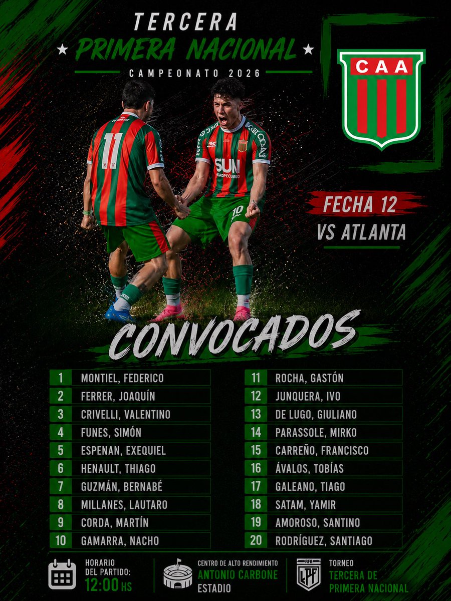 Agropecuario_Of's tweet photo. #concentrados
Siempre con los pibes! Vamos Agrooo 💪🏻🇧🇩 https://t.co/68R9xYyV9h