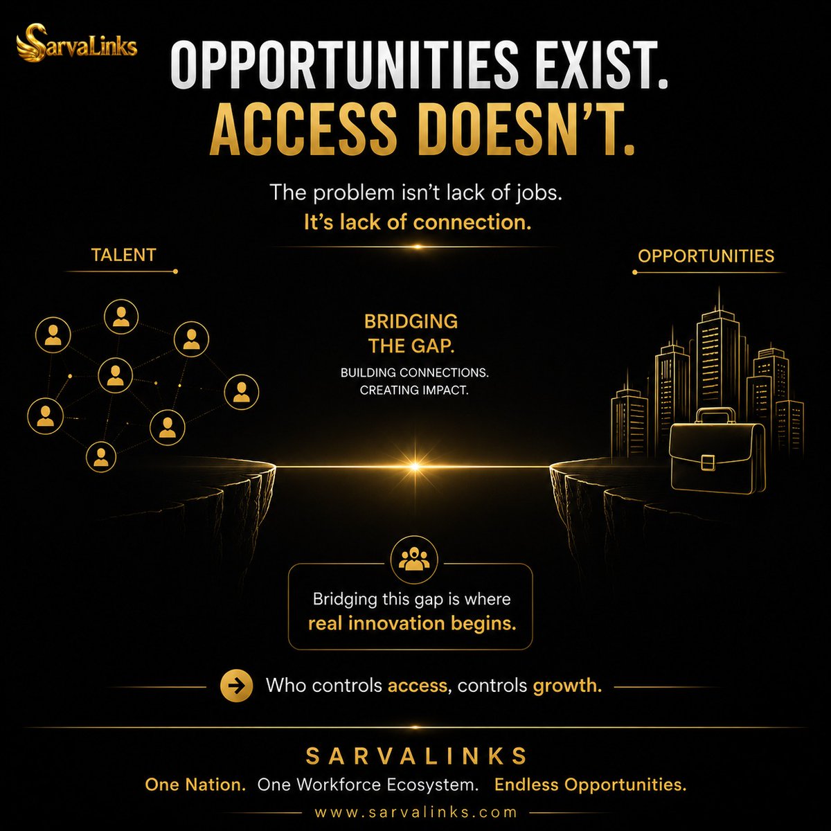 sarvalinks's tweet photo. Opportunities exist. Access doesn't
The gap between talent and jobs isn't about scarcity — it's about connection.
We're building the bridge. 🌉
SarvaLinks — launching soon.
One Nation. One Workforce Ecosystem. Endless Opportunities.
https://t.co/bKK61qXFbK
#SarvaLinks #ComingSoon https://t.co/bW1A3kpzzR
