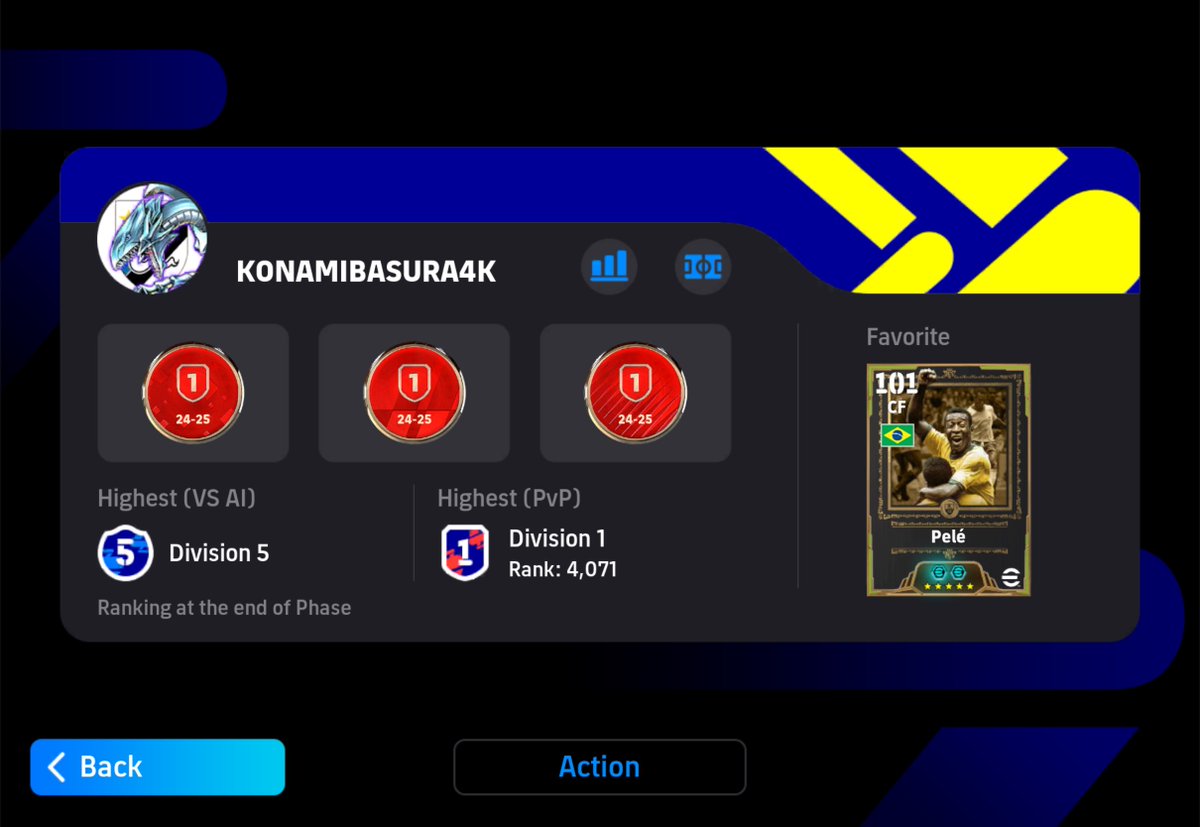 lacasaa__15's tweet photo. This game doesn’t require a brain to play

Top 4k in the world by holding 1 button to defend

Well done @play_eFootball https://t.co/YrfavYEYyp