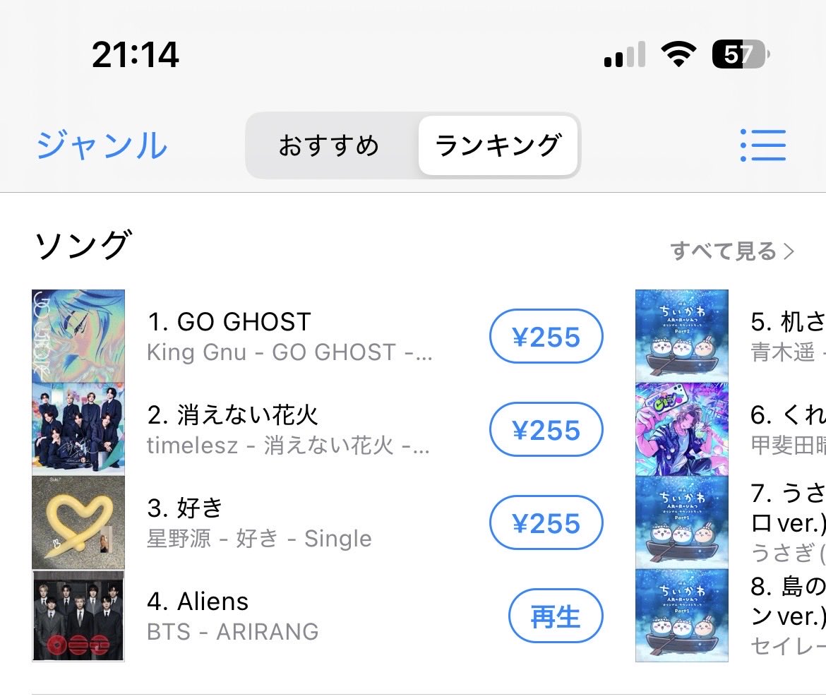 Beloved_JIMIN13's tweet photo. 4位!
日本🇯🇵でも一位に!!
#ARMYStandsWithBTS
#WeStandWithBTS
#Alien https://t.co/1Ih9XebKW4
