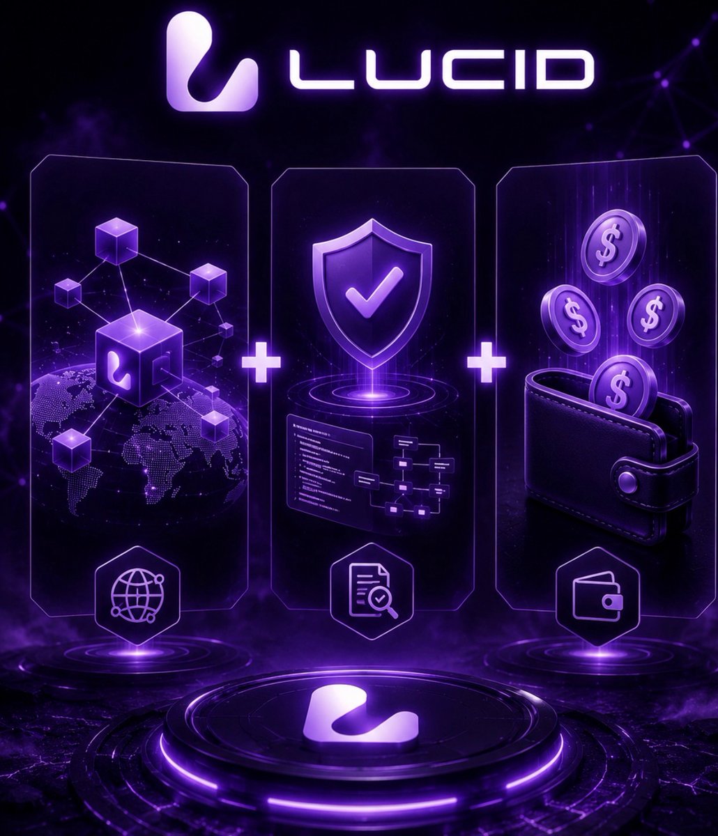 Lucid - Internet of AI (IoAI) tweet media