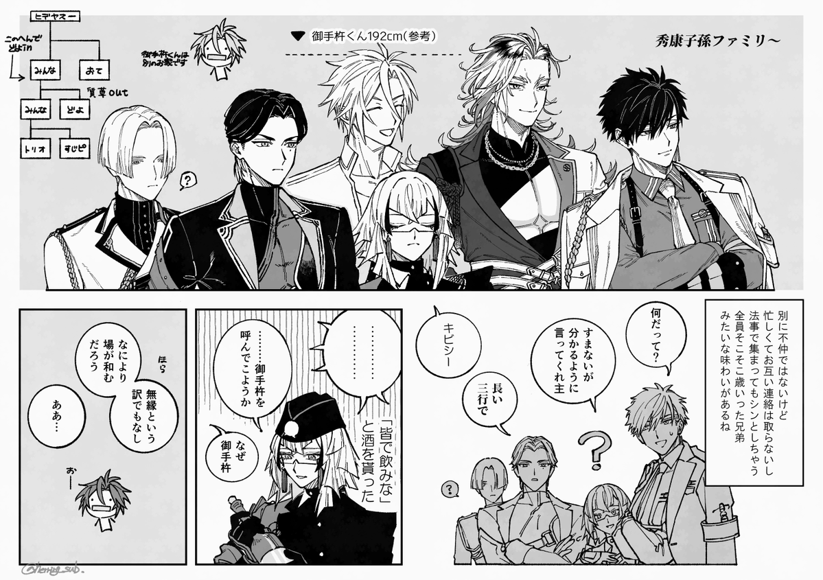 herring_sub's tweet photo. ほくろ修正 https://t.co/qWKJ79KjuH