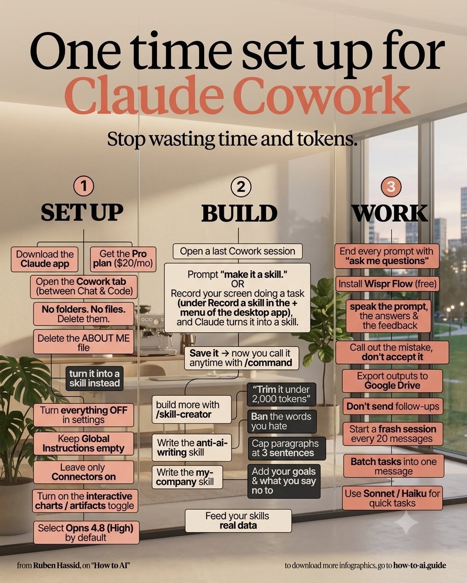 Its_Mamun_Ai's tweet photo. Tired of wasting AI tokens? Set up Claude for peak productivity with this one-time flow:​Ditch folders; select Opus.​Record tasks into reusable skills via command.​Master prompt engineering: ask for questions, batch tasks, and fresh sessions.
​Ready to make Claude your co-worker? https://t.co/Y2uq6WAqoW