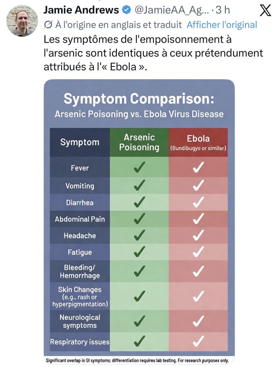 AltruisteB's tweet photo. @AnneliseBocquet Encore à côté…! https://t.co/QbBzb9QuVc