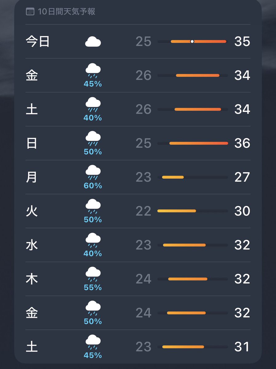 yama_potato's tweet photo. ❓梅雨明けたよね❓ https://t.co/HFJwdNfd6c