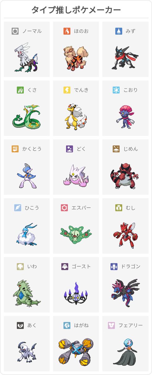 am_amato's tweet photo. #タイプ推しポケメーカー

やってみた。
第5世代多めだね！！
メガシンカも好き♥️ https://t.co/z85J5qNoyu