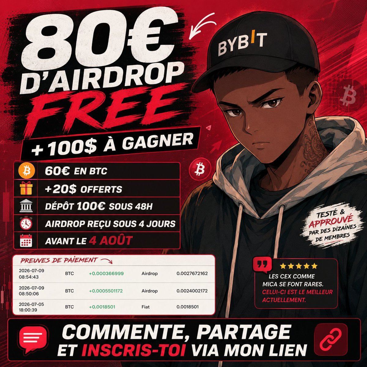 Lamsito_eth's tweet photo. 80 euros d'airdrop FREE à récupérer + 100$ à gagner 

Comme vous l'savez, j'ai un petit partenariat avec @BybitEU. Les CEX conforme MiCa se font rare pour nous autres français, et c'est selon moi le meilleur actuellement sur le marché. 

En passant par mon lien 👉 https://t.co/Qt3lJoXDTD
✅ tu reçois un airdrop de 60 en BTC directement, que tu peux withdraw quand tu veux 
✅ + 20$ que je t'offre de ma poche si tu t'inscris avant le 4 août 

Donc 80 balles complètement free.

La seule chose à faire c'est compléter ton inscription et déposer 100 euros dans les 48h et tu reçois les 60e en BTC sous 4 jours (comme sur le screen de mon compte ci-dessous + c'est testé et approuvés par les dizaines de copains qui sont passés par mon lien) 

Vous pouvez ensuite tout withdraw sur un wallet ou laisser sur Bybit comme vous voulez, il n'y a pas d'obligations de trader :) 

🎁 Vu que j'suis un mec généreux, j'offre aussi 100$ à l'un de vous parmis ceux qui ont commenté et partargé (fin du jeu le 4 aout)
