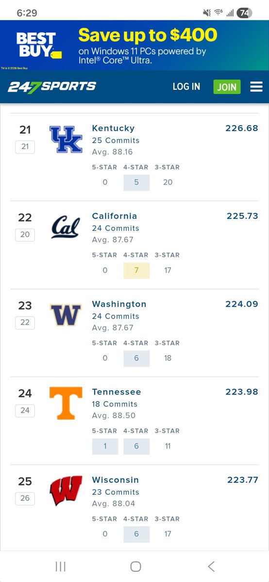 BHonestAbe's tweet photo. @joeypetersen8 @SWiltfong_ Joey can you do basic math? @UKFootball is butt fucking you. https://t.co/2N0RIP2sfu