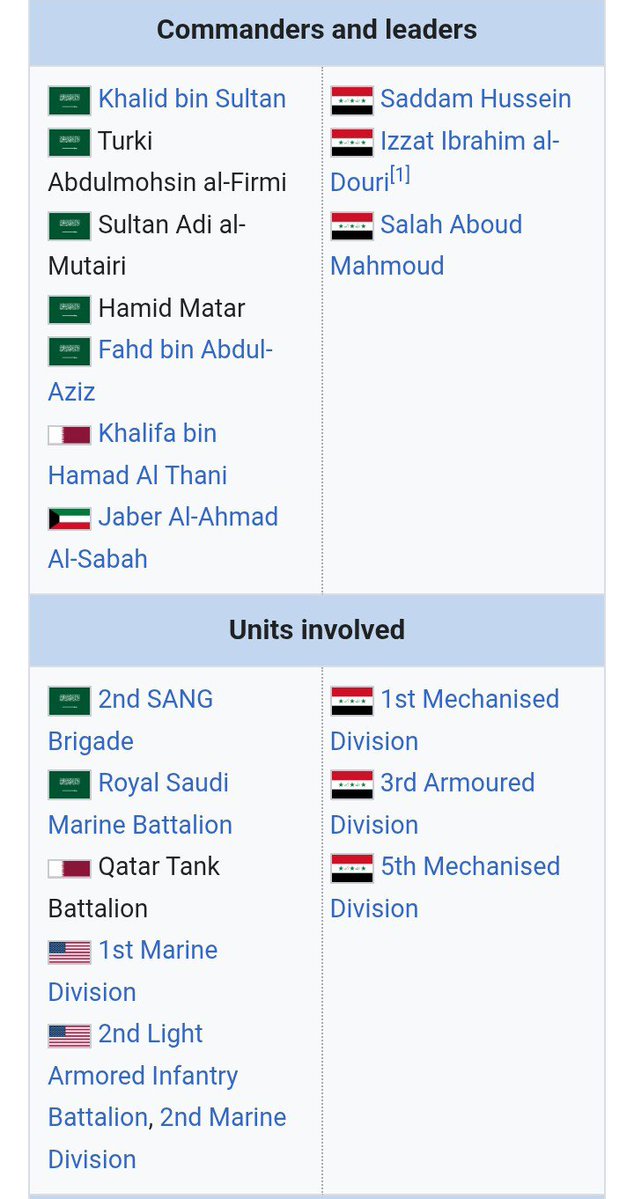 17_3QF's tweet photo. @GhYasser @ZahraaJa96 تواجهنا بالخفجي والعراق اخذ الخفجي أجبر كل من

-اللواء الثامن الحرس الوطني السعودي
اللواء العاشر الحرس الوطني 
-الكتيبة الخامسة التابعة للواء الثاني ايضاً الحرس الوطني
 ثم توغل الجيش العراقي و سيطر على الخفجي
على الانسحاب

٣ فرق عراقية🇮🇶 
فرقتين اميركيتين🇺🇸
لواءان خليجيان🇸🇦 https://t.co/t6yU9Yvg97
