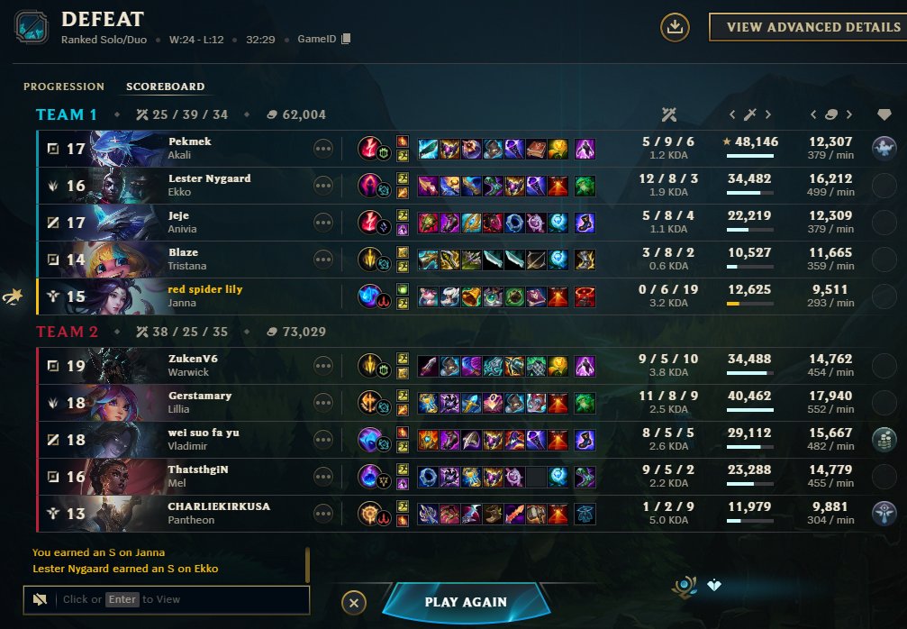 r0senfee's tweet photo. haha sorry enemy supp better ^^ https://t.co/6nUQPAF6iq