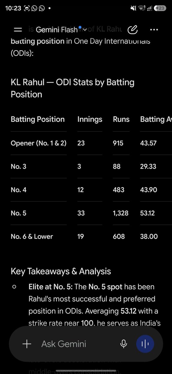 spiderhere's tweet photo. @abhii_saima @NewsFirstprime KL proved worthy in almost every position he was asked to bat. No other batsman was shuffled as much as KL despite his proven performances in every position. Keep barking about the mediocre talen Sanju who is only good as an opener and sh!t in other positions 🤦‍♂️ https://t.co/3cxcZ62z28