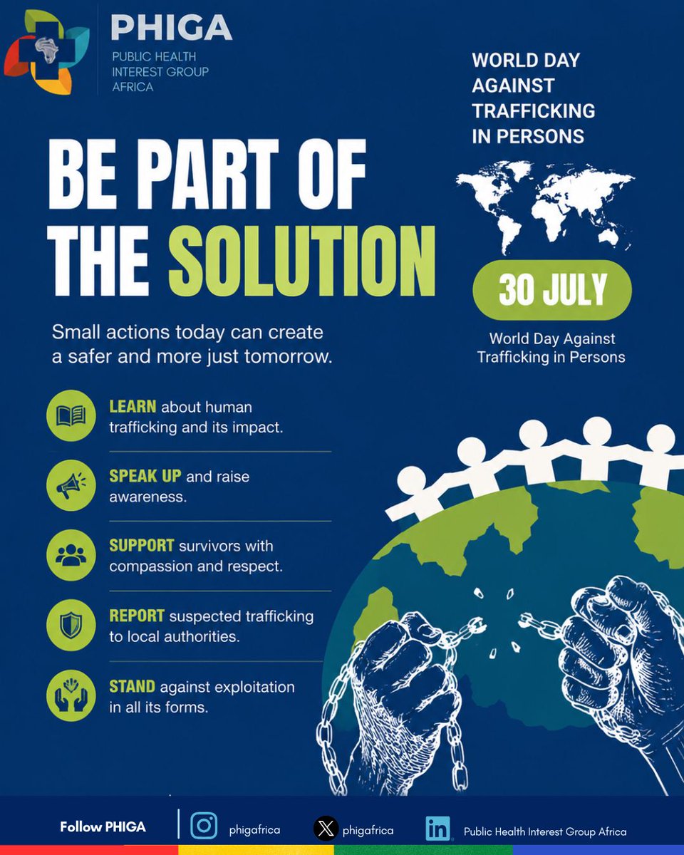 phigafrica's tweet photo. Every person deserves to live free from exploitation. On World Day Against Trafficking in Persons, let's raise awareness, support survivors, and work together to end human trafficking.
#WorldDayAgainstTraffickingInPersons #PublicHealth #HumanRights #PHIGA #EndHumanTrafficking https://t.co/Cyy06xiE9h