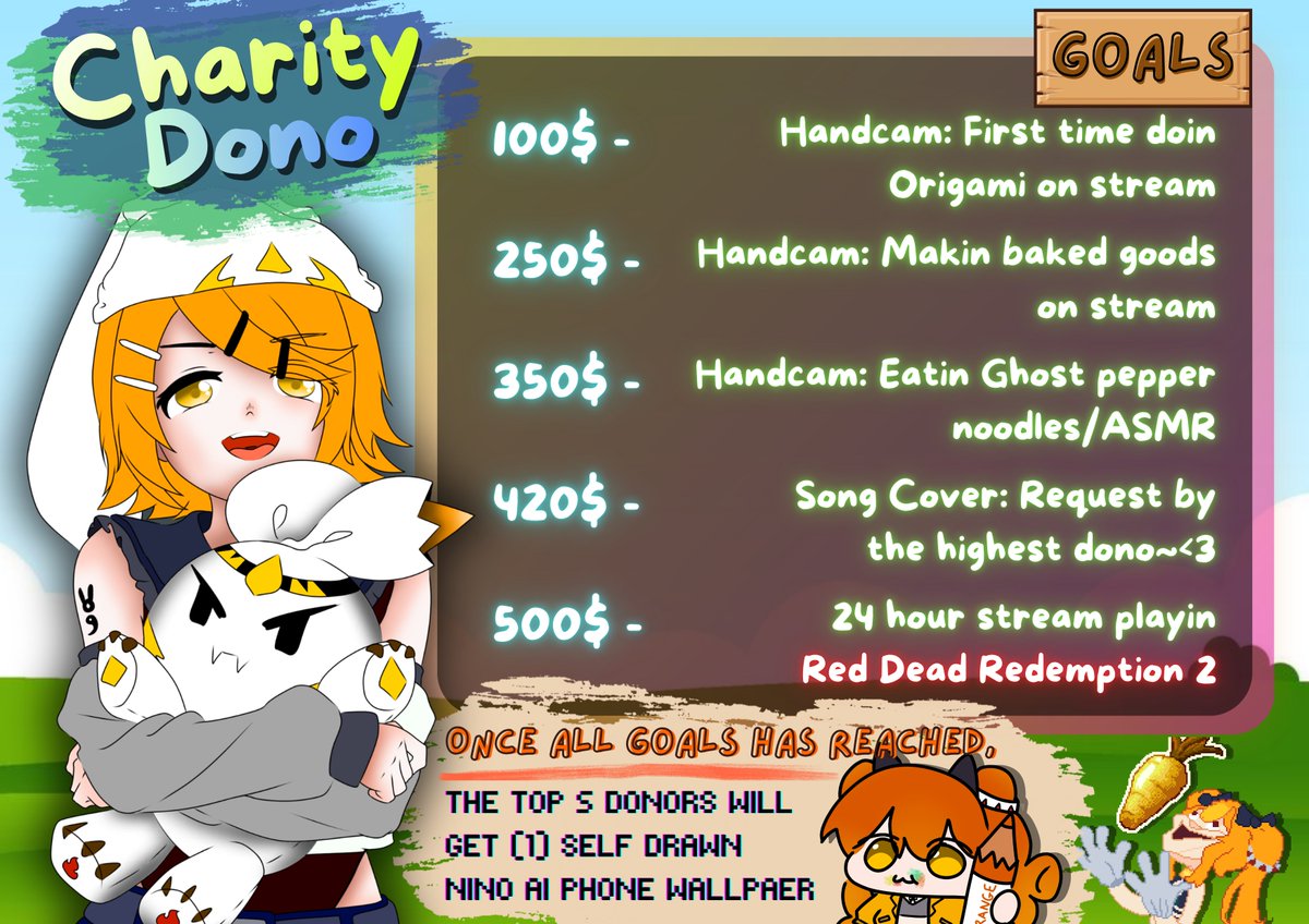 ninoaivt's tweet photo. ⚠️ HELP WANTED ⚠️
Nino Ai will be doin a Charity Dono to help out a friend in need~!!! 💕
She will be streamin (ALMOST) everyday until each goal is met!!
And there will be a special prize at the end for the top (5) Donors~!!!

Please do come and show your support~!!! ✨💕 https://t.co/KRrJI6GQrm