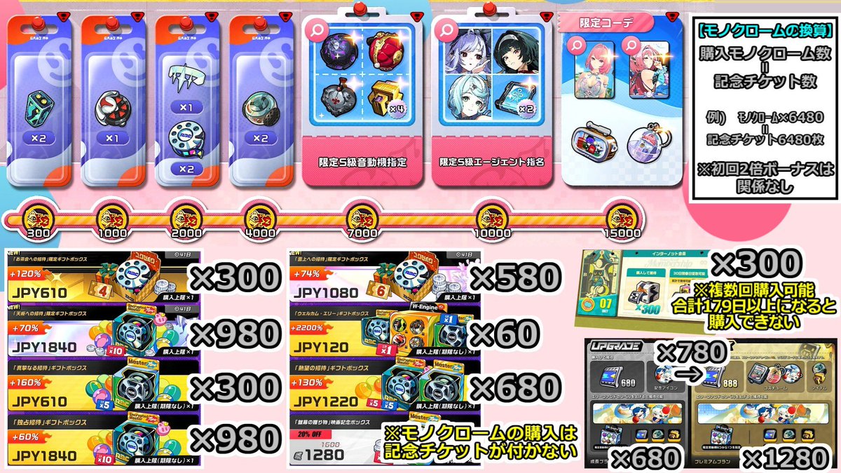 Rin_datta's tweet photo. ゼンゼロの記念チケットのまとめれた！！
文字だけより絶対こっちの方が見やすいはず！！！ https://t.co/CJZPGkINHS