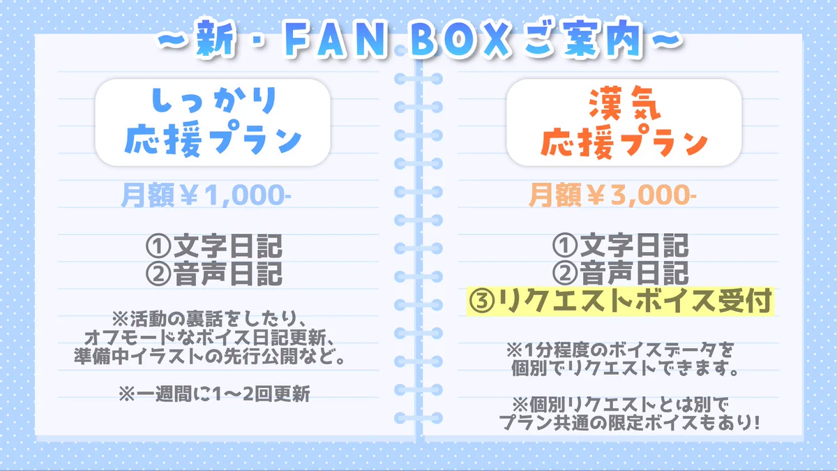 みずの🌟 в X: „【FANBOX支援者様へ】 8月以降の変更まとめです