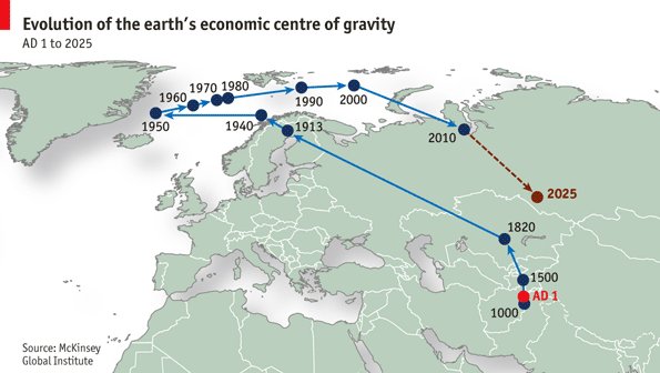 YawBoaduBenjam2's tweet photo. @cchukudebelu This is one of the most important charts in the world https://t.co/yLU0dUKrMX