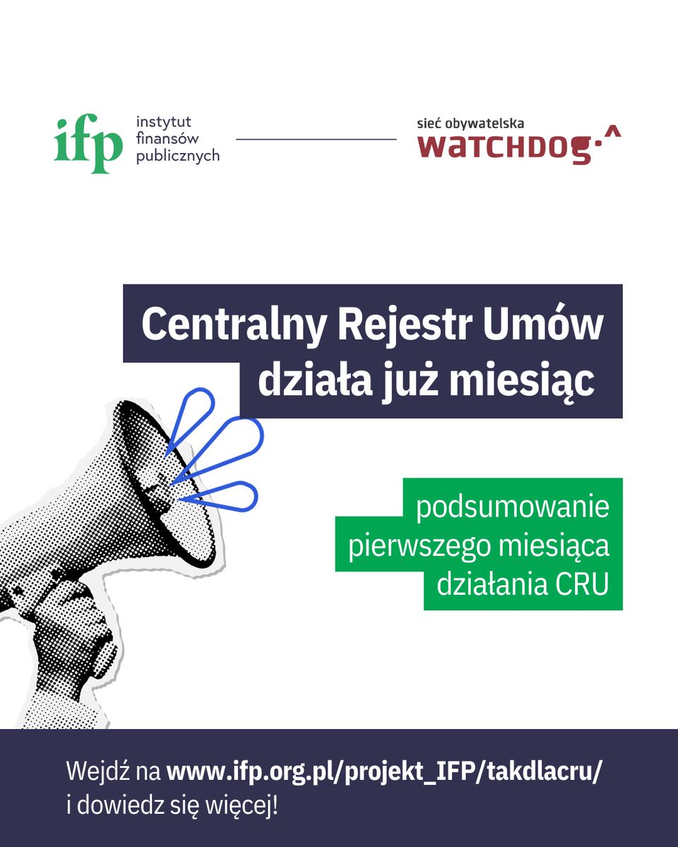 IFP_OrgPL's tweet photo. #TAKdlaCRU 
CRU działa już miesiąc. 
Nasze krótkie podsumowanie (wg. danych z dnia 30.07): 
– W rejestrze jest już ponad 140 000 umów. 
– Najwyższa wartość umowy to ponad miliard zł. 
– Znaleźliśmy 223 umowy na kwotę 0 zł. 
– Najważniejsza liczba dla nas: ponad 113 000 umów – czyli ponad 80% wszystkich wpisów – to umowy poniżej 10 000 zł. To te, które pierwotnie miały być wyłączone z rejestru 🙃 @SiecObywatelska 

A wy korzystaliście już z CRU? Jakie wrażenia? Dajcie znać. 
Pełne podsumowanie znajdziecie na naszej stronie → https://t.co/zyR27pih44