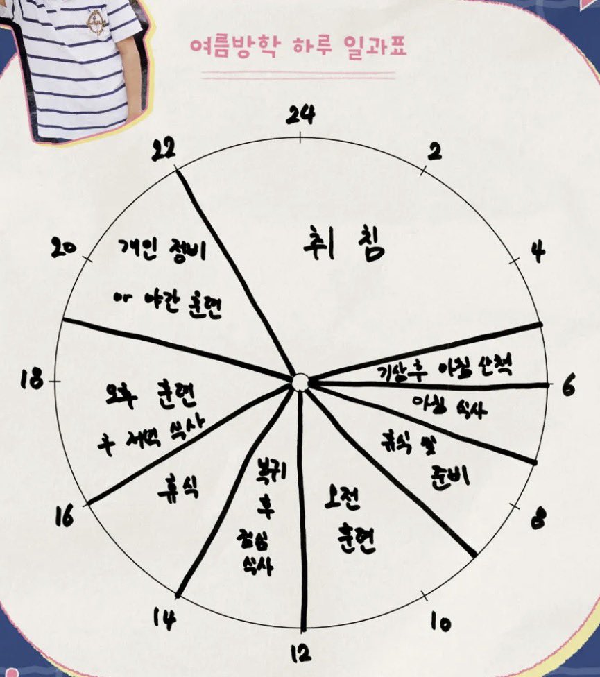 eemd2ya's tweet photo. 아니 어떤 16살의 여름방학 일과..
왤케 부지런하냐고 ㅠㅠㅠㅠ https://t.co/VjEMHp8TZJ