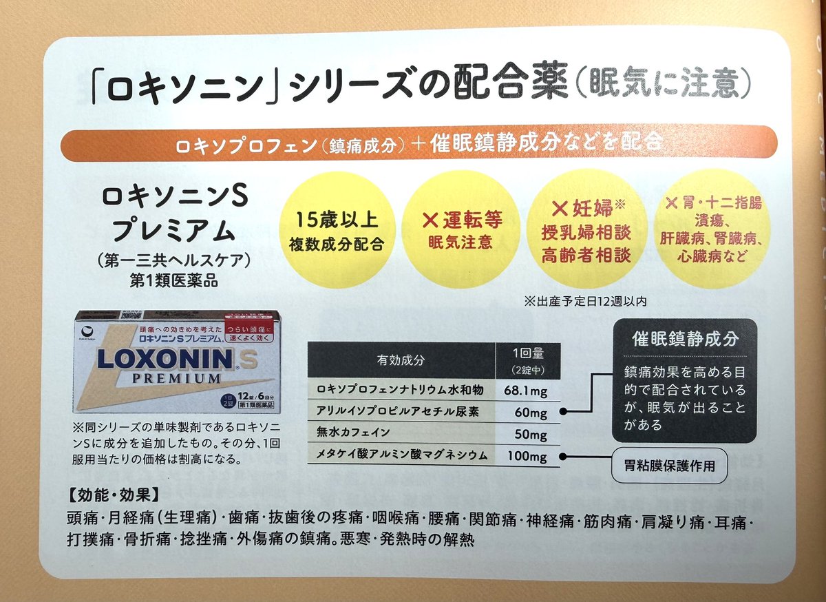市販薬の選び方【薬剤師 鈴木伸悟】薬局OTC販売マニュアル著者
