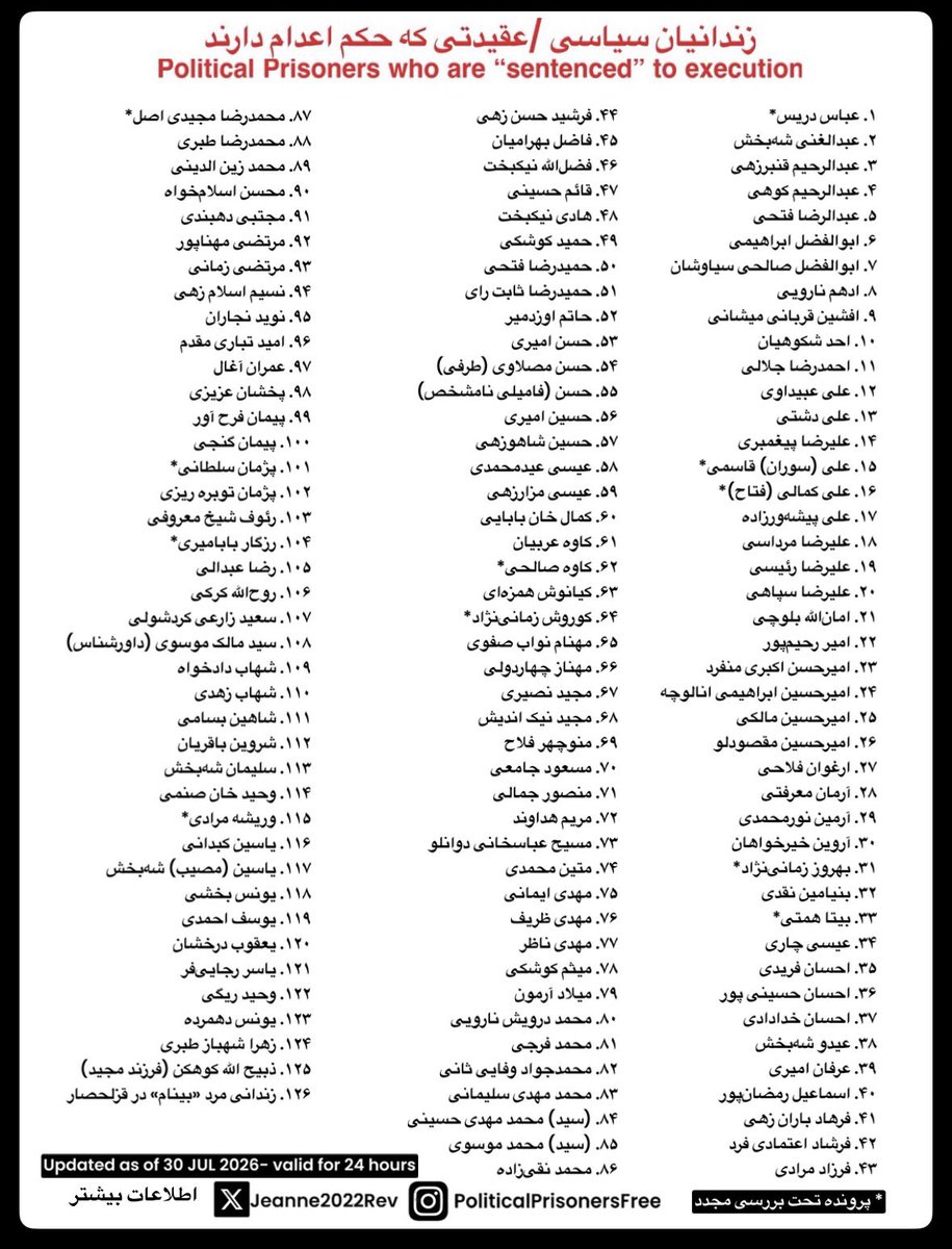Jeanne2022Rev's tweet photo. Update
🚨آپدیت زندانیان سیاسی/عقیدتی محکوم‌ به اعدام تا تاریخ ۳۰ جولای ۲۰۲۶

🚨 بنیامین نقدی و کاوه عربیان به اعدام‌محکوم‌شدند! و‌حکمشان در دیوان عالی تایید هم شده! 
⚫️ ابوالفضل سپاهی و امیرحسین صفری حسین‌آبادی اعدام‌شدند.
🧑‍🧒‍🧒 نسیم اسلام‌زهی (مادر دو فرزند خردسال) را فراموش نکنیم! ارسلان شیخی همسر نسیم اسلامزهی اعدام شد! 

🚨هم اکنون حداقل ۱۲۶ جان عزیز در خطر اعدامند

#زندانی_سیاسی_آزاد_باید_گردد