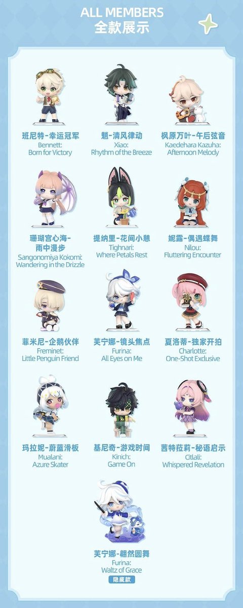 genshinmains_'s tweet photo. These are so cute 🥹

Academy's Light &amp; Shadow Poetry Chibi figures 

There are 16 of them. Blind Box. 

#GenshinImpact #原神 #원신 #Furina #Xiao https://t.co/omLz6lhESY