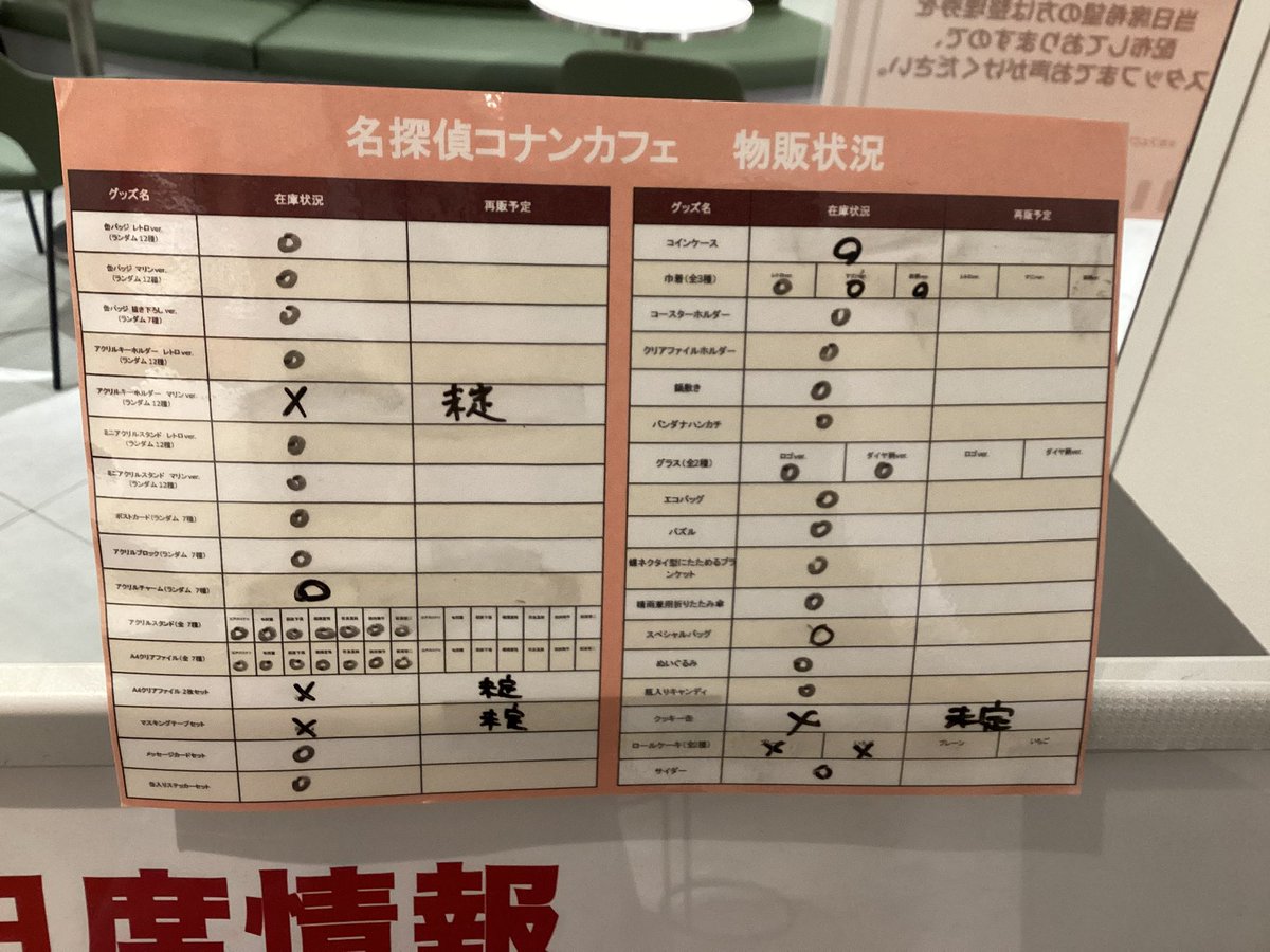 box_hepfive's tweet photo. 7/31(金)の「名探偵コナンカフェ」HEPFIVE店の空席状況のご案内です

ご予約なしでも空きがございましたら当日利用可能です
当日席⚪︎の回でも当日の状況により×になることがございます
カフェの詳細ご予約はこちらから
https://t.co/SlGlPwT9z0

オープン時点でのグッズ販売状況もご案内致します https://t.co/rHG5tk8b8j