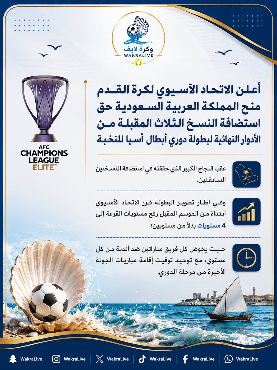 Wakralive's tweet photo. #وياكم https://t.co/6GALOSK2Br